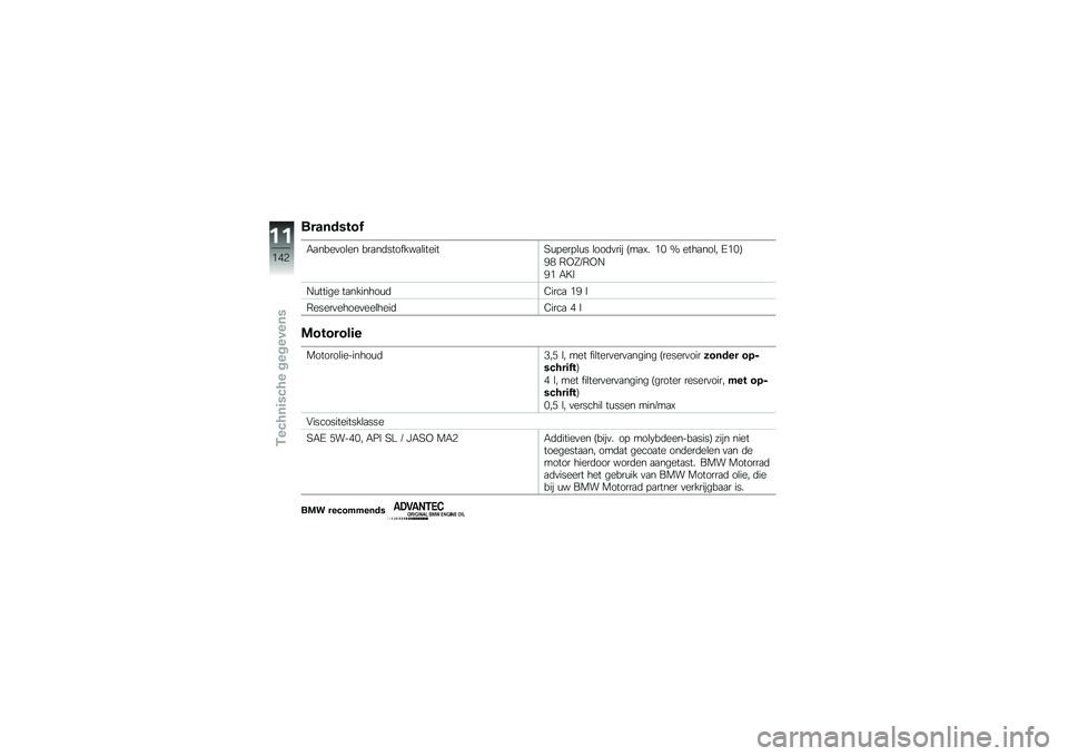 BMW MOTORRAD K 1300 S 2014  Handleiding (in Dutch) ���������1
�-�
����
��\b�� ���
��	�������
�\b������6�\f�!���!�\b�\f� �\b���	�
��� �?��
�>� �%�$ �Q ����
���\b� �5�%�$�@
�*�( �8�,�M��8�,�9
�*�% �-�7�4
�9�\