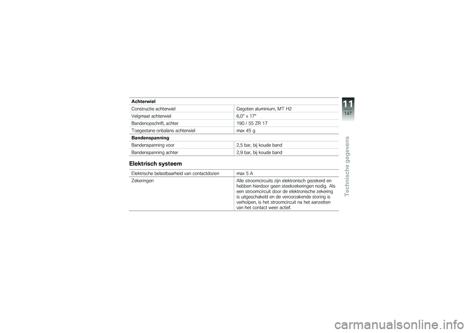 BMW MOTORRAD K 1300 S 2014  Handleiding (in Dutch) ��#������	��
�3������\f���� �
���������\b�<������ �
�\b�\f�����\f�� ��1 � �+
�"��\b���
�
� �
���������\b���$�E �> �%�0�E
��
��	����!������