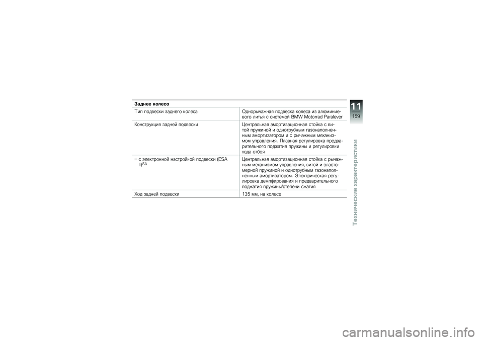 BMW MOTORRAD K 1300 S 2014  Руководство по эксплуатации (in Russian) �A�\b���� ���	���
�;�� ��
���
�\f�� ����%�
�!�
 ��
��
�\f��7��%�
���\b��)�%��& ��
���
�\f�� ��
��
�\f� �� ���*���%��
�+��
�!�
 ���	��& �\f �\f��\f�	�
��