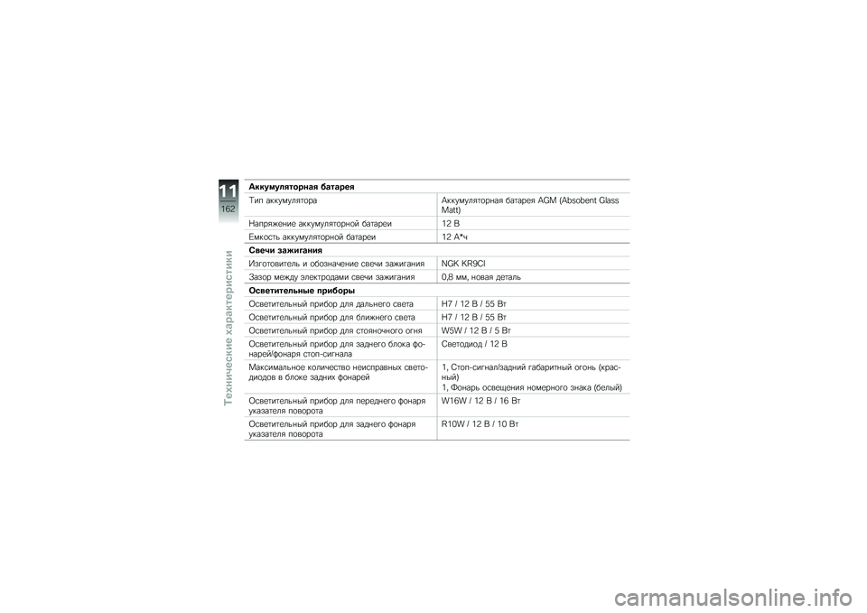 BMW MOTORRAD K 1300 S 2014  Руководство по эксплуатации (in Russian) �8����
��	������\b� ��\b��\b���
�;�� ��������&�	�
���P�������&�	�
��%��& ���	���
�& �P�i� �F�P�