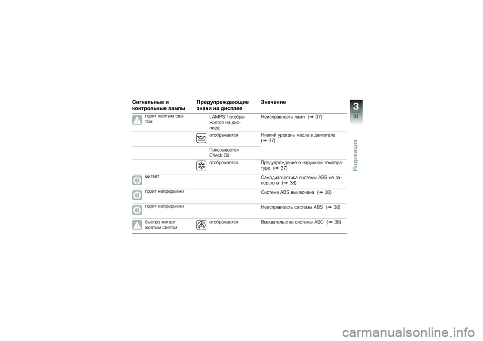 BMW MOTORRAD K 1300 S 2014  Руководство по эксплуатации (in Russian) �+����\b�	�\f��4� �
�������	�\f��4� �	�\b�
��4
�����������\b�?�!��
���\b�� ��\b �����	��
�A��\b�����
�!�
���	 �)�
��	�� �\f��
�+�	�
��c�P��>�H �r �
