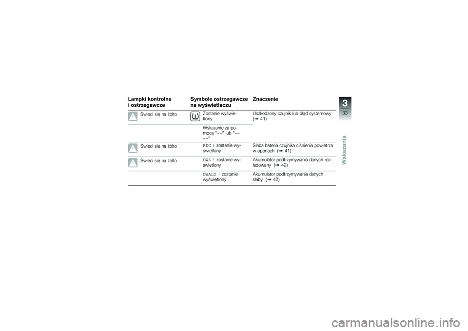 BMW MOTORRAD K 1300 S 2014  Instrukcja obsługi (in Polish) �;����� ���
�����
�\f
� ������\f���\b���\f
�������\f ������\f���\b���\f
�
� �\b���\b��\f������
�3�
����\f�
��\f
�=����� ��� �� �
������