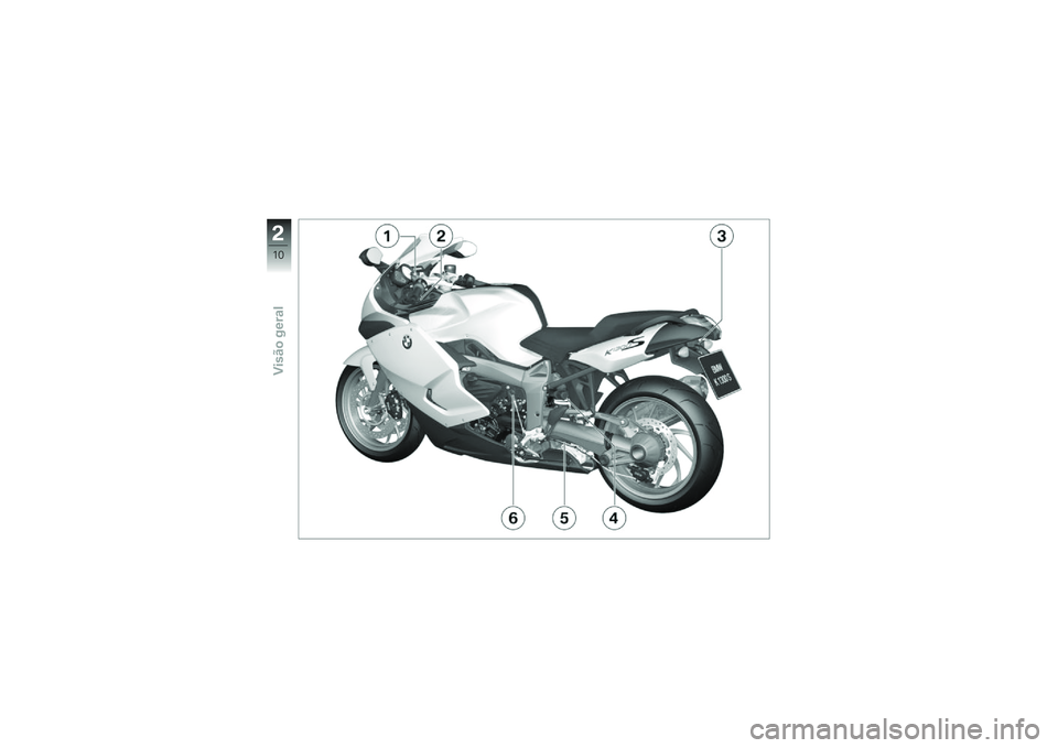 BMW MOTORRAD K 1300 S 2014  Manual do condutor (in Portuguese) �(
�2�1
��)����
�����\f� 