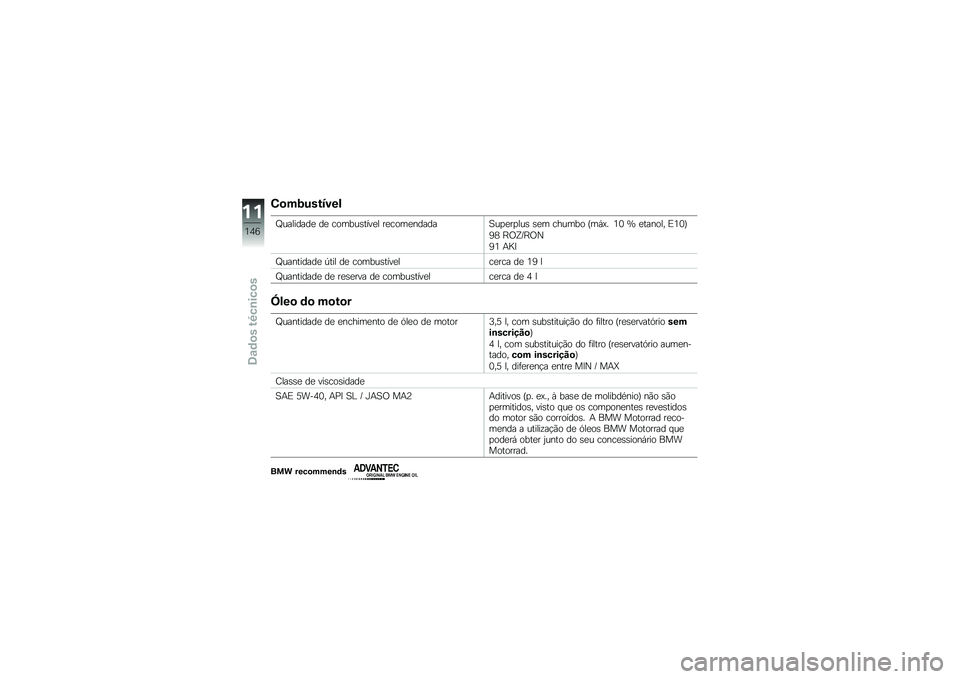 BMW MOTORRAD K 1300 S 2014  Manual do condutor (in Portuguese) �1�
��-�������
�P��������
 ��
 ������\b����
� ��
����
������B��
�
��
���\b �\b�
� ������ �T��,�@� �2�1 �a �
������ �)�2�1�U
�4�5 �G�/�S�F�G�/�Q
�4�