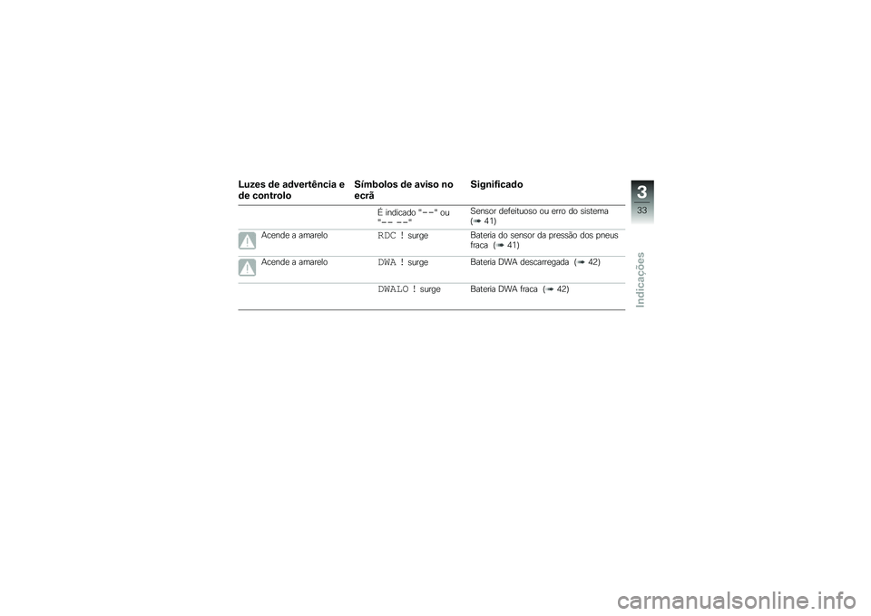 BMW MOTORRAD K 1300 S 2014  Manual do condutor (in Portuguese) �B���� �	� �\f�	�����C�\b���\f �
�	� ��
�\b���
��

����-�
��
� �	� �\f����
 �\b�

����
����\b��@���\f�	�

�X �������� �\���\ ���\�� ���\
�B�
��\b�