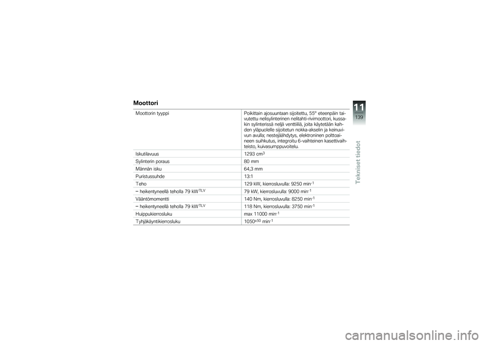 BMW MOTORRAD K 1300 S 2014  Käsikirja (in Finnish) �\f�	�	���	��
�
�������� �������$��������� ����	�
�
����� �	���������
� �*�*�H ��������� ������
�����
 �����	����������� �