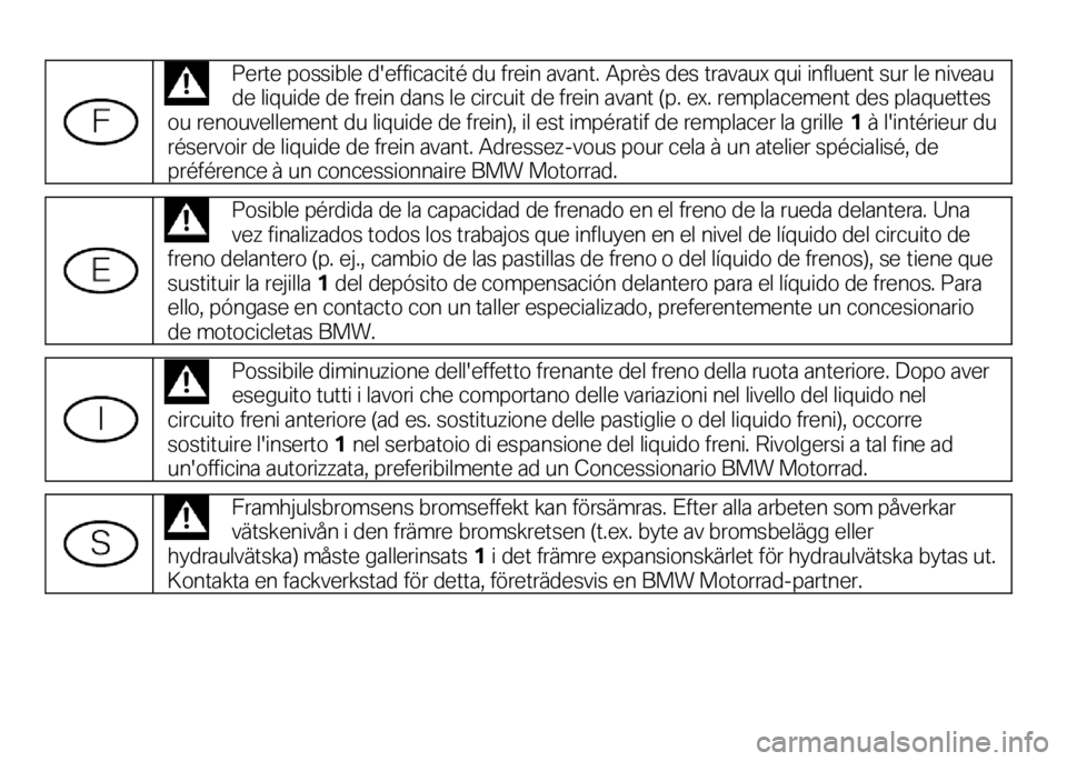 BMW MOTORRAD K 1300 S 2008  Libretto di uso e manutenzione (in Italian)   Perte possible defficacité du frein avant. Après des travaux qui influent sur le niveau 
de liquide de frein dans le circuit de frein avant (p. ex. remplacement des plaquettes 
ou renouvellement 