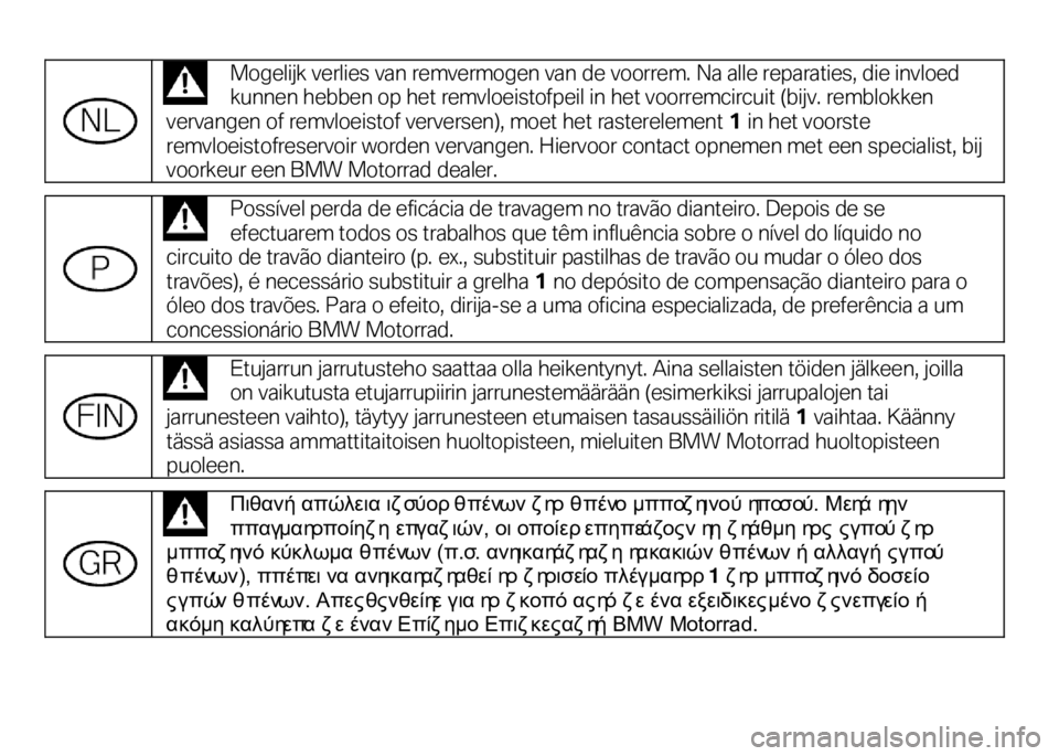 BMW MOTORRAD K 1300 S 2008  Libretto di uso e manutenzione (in Italian)   Mogelijk verlies van remvermogen van de voorrem.  Na alle reparaties, die invloed 
kunnen hebben op het remvloeistofpeil in het voorremcircuit (bijv. remblokken 
vervangen of remvloeistof verversen)