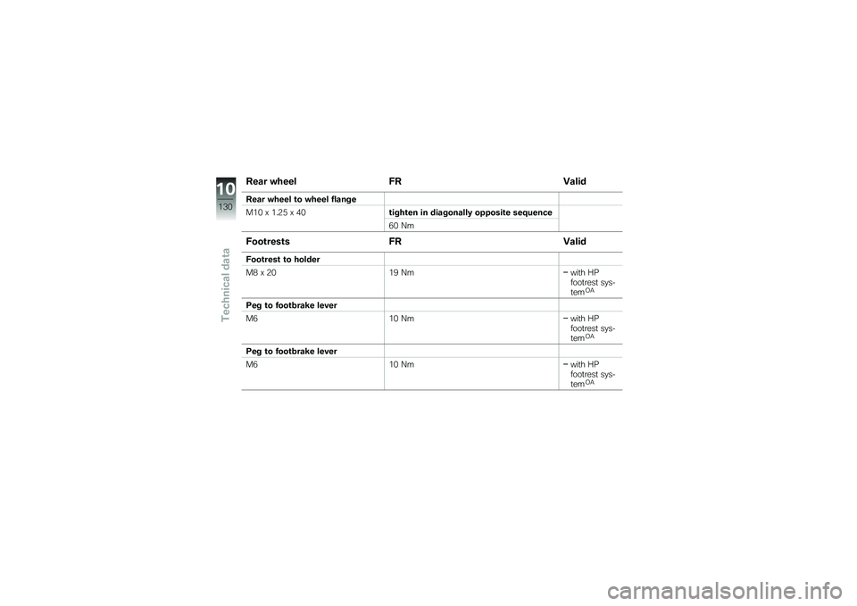 BMW MOTORRAD K 1300 S 2011  Riders Manual (in English) 
�
�\f�\b� �&��\f�\f� ��
�@�\b���	
�
�\f�\b� �&��\f�\f� �� �&��\f�\f� ���\b���\f
��� �. ��(�0�= �. �<�������\f� �� �	��\b����\b��� ��������\f ��\f�5��\f�