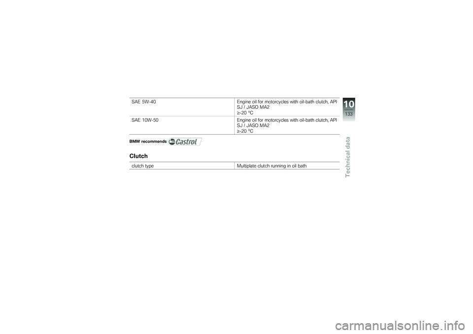 BMW MOTORRAD K 1300 S 2011  Riders Manual (in English) 
��3�- �=�2�"�<��-�����
 �\b�� ��\b� ��\b��\b���#���
� �*���
 �\b���"����
 ������
� �3��:��F �  �F�3��8 ��3�0
��"�0� �M�
��3�- ���2�"�=��-�����
 �\b�� �