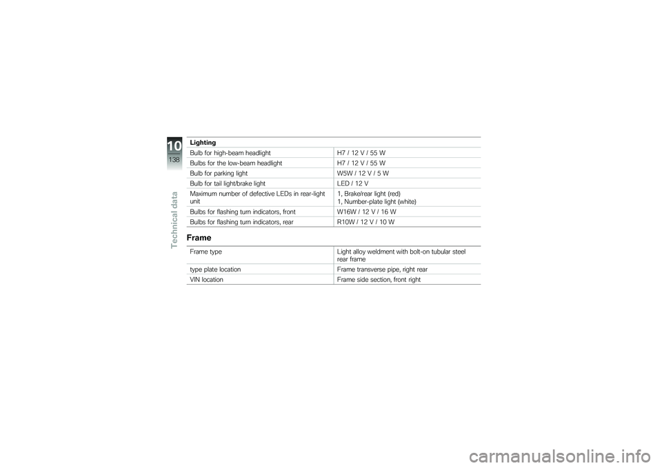 BMW MOTORRAD K 1300 S 2011  Riders Manual (in English) 
�<�������
�1��� ��\b� �
���
�"��
�� �
�
��	����
��C�B �  ��0 �\f �  �=�= �2
�1���� ��\b� ��
�
 ��\b�*�"��
�� �
�
��	����
��C�B �  ��0 �\f �  �=�= �2
�1��� �
