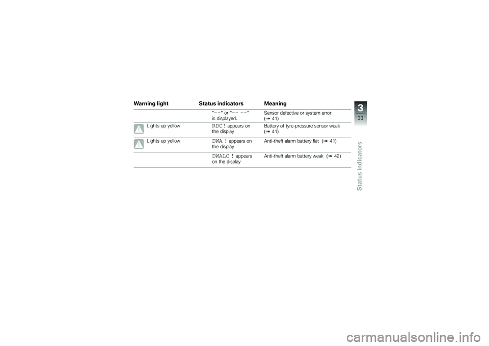 BMW MOTORRAD K 1300 S 2011  Riders Manual (in English) 
��\b����� ����� �)��\b��� ���	���\b���� ��\f�\b����
�L���L �\b� �L�� ���L�� �	������#�
�	�(��
���\b� �	�
��
�����
 �\b� ��#���
� �
���\b��!�