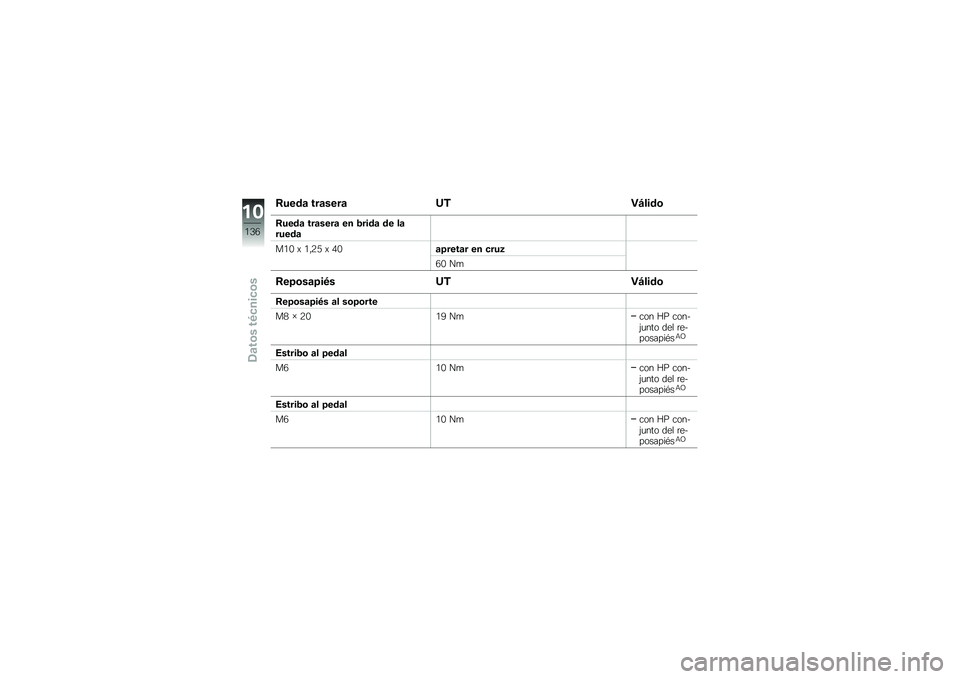 BMW MOTORRAD K 1300 S 2011  Manual de instrucciones (in Spanish) 
���
�	�\b ���\b��
��\b ���-�"�\f��	�
���
�	�\b ���\b��
��\b �
�
 ����	�\b �	�
 �\f�\b���
�	�\b
��� �- ��*�5�B �- �A��\b�<��
��\b� �
�
 ����9
�E� �\f�
��
�<���\b�<