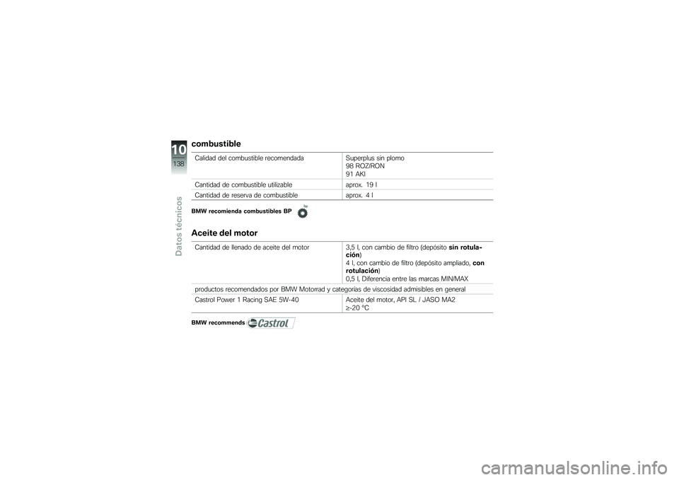 BMW MOTORRAD K 1300 S 2011  Manual de instrucciones (in Spanish) 
����������\f�
�;����	��	 �	�
� ��\b��.�����.��
 ��
��\b��
��	��	�����
����� ��� ���\b��\b
�<�= ��>�?�"��>�\f
�<� �8��@
�;�����	��	 �	�
 ��\b��.��