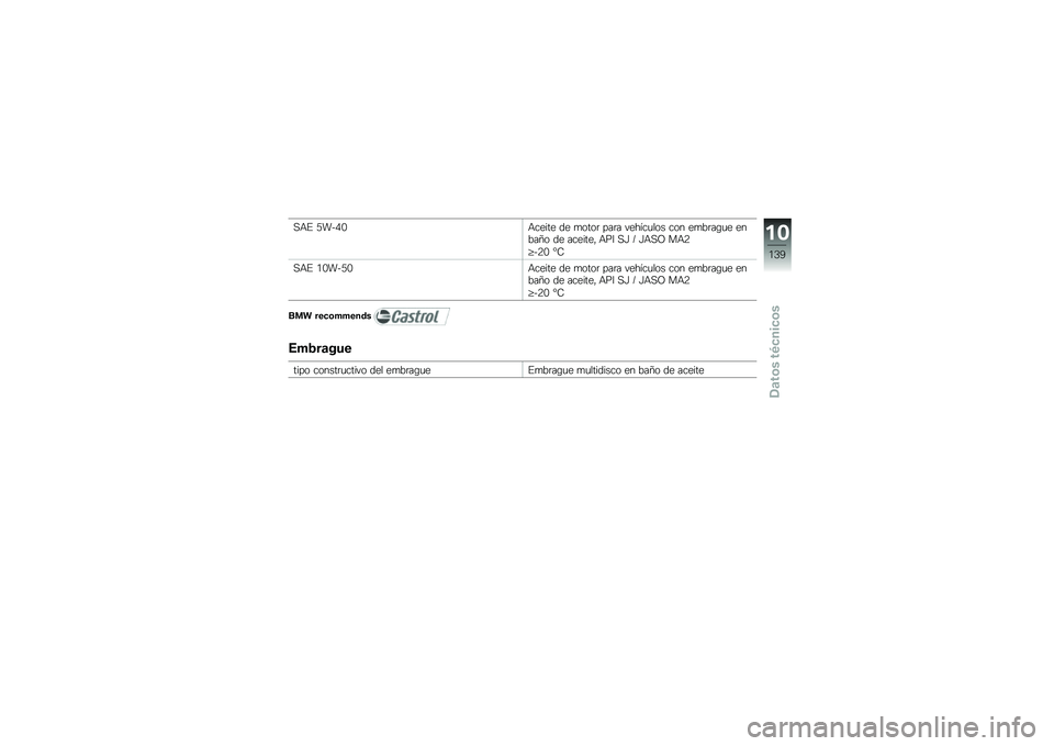 BMW MOTORRAD K 1300 S 2011  Manual de instrucciones (in Spanish) 
��8� �B�7�+�A��8��
���
 �	�
 ��\b��\b� ���� � �
������\b� ��\b� �
��.���,��
 �
��.��2�\b �	�
 ���
���
�* �8��@ ��P �" �P�8��> ��8�5
��+�5� �R�;
��8� ���7�+�B�