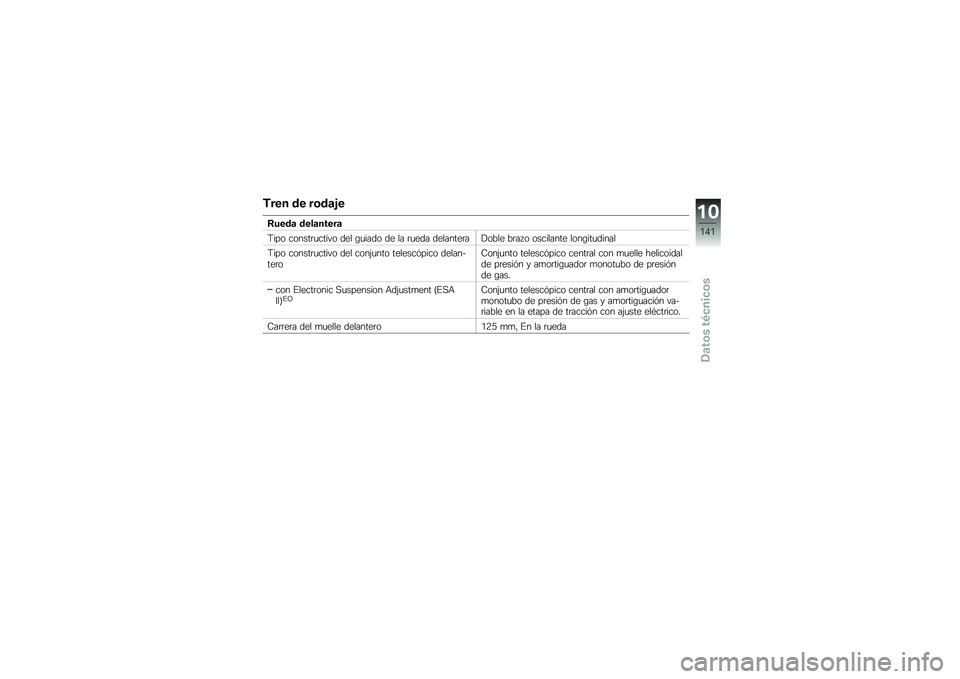 BMW MOTORRAD K 1300 S 2011  Manual de instrucciones (in Spanish) 
���
�
 �	�
 ���	�\b�1�
���
�	�\b �	�
�\f�\b�
��
��\b
�J���\b ��\b��������� �\b �	�
� �,����	�\b �	�
 �� ���
�	� �	�
�����
���$�\b�.��
 �.���1�\b �\b�������