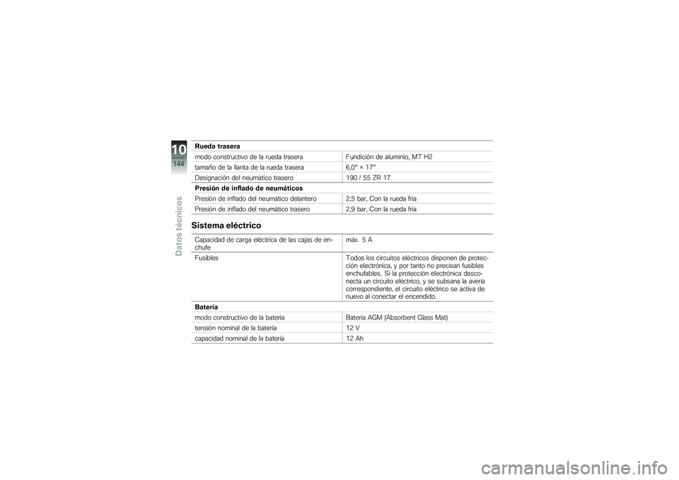 BMW MOTORRAD K 1300 S 2011  Manual de instrucciones (in Spanish) 
���
�	�\b ���\b��
��\b
��\b�	�\b ��\b��������� �\b �	�
 �� ���
�	� �����
���K���	����� �	�
 ��������\b�* ��J �I�5
�����2�\b �	�
 �� ������ �	�
 �
