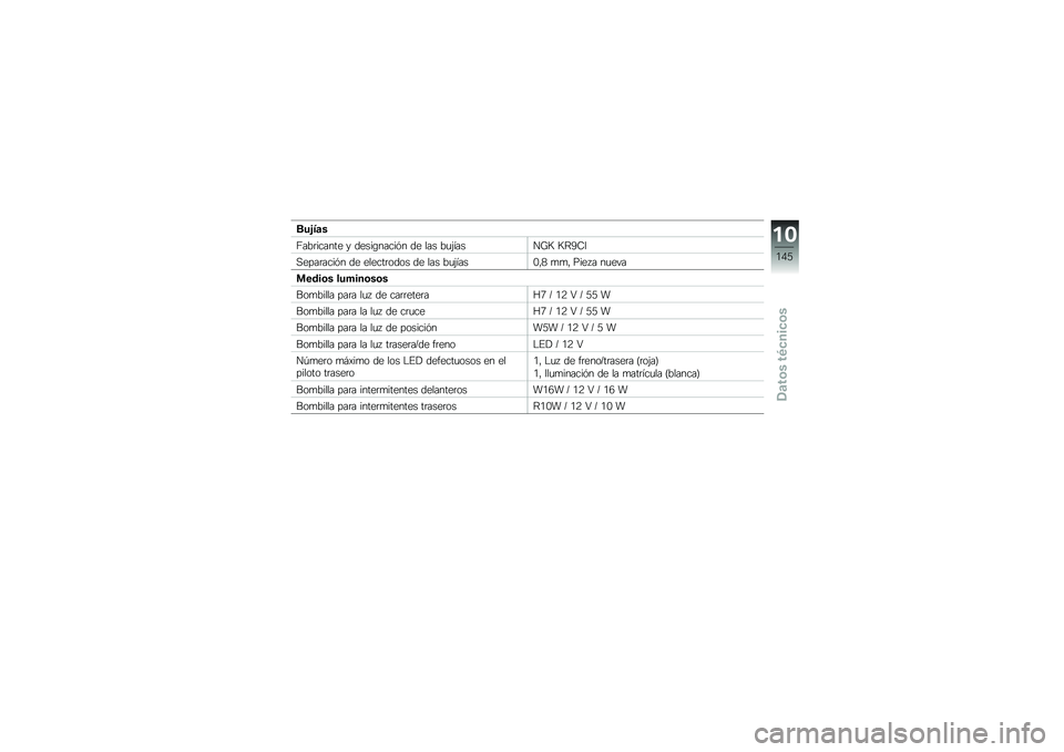 BMW MOTORRAD K 1300 S 2011  Manual de instrucciones (in Spanish) 
���1��\b�
�K��.�������
 �) �	�
���,������ �	�
 ��� �.��:����\f�9� ���<�;�@
��
�������� �	�
 �
��
����\b�	�\b� �	�
 ��� �.��:�����*�= ���* ���
�1