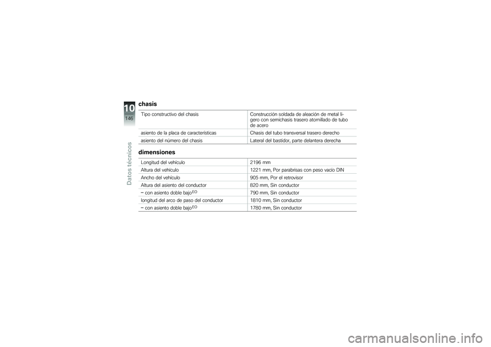 BMW MOTORRAD K 1300 S 2011  Manual de instrucciones (in Spanish) 
���\b���
�J���\b ��\b��������� �\b �	�
� �������;�\b���������� ��\b��	��	� �	�
 ���
����� �	�
 ��
��� ���+�,�
��\b ��\b� ��
�������� ��