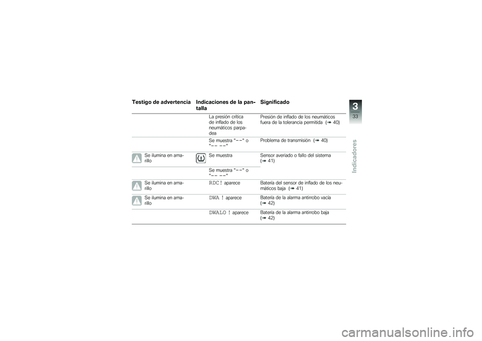 BMW MOTORRAD K 1300 S 2011  Manual de instrucciones (in Spanish) 
��
����� �	�
 �\b�	��
���
�
���\b �&�
�	���\b����
�
� �	�
 �\f�\b �<�\b�
�)
��\b�\f�\f�\b
�8���
��!���\b�	�
�0� ���
���� ��������	�
 ������	�\b �	�
 ��\b�