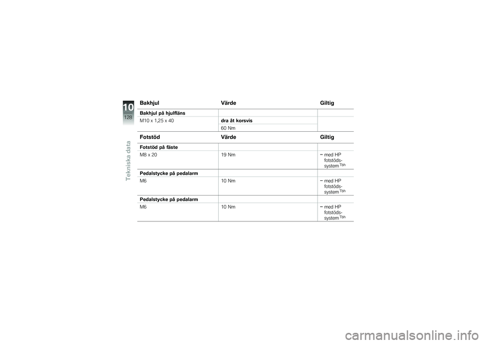 BMW MOTORRAD K 1300 S 2011  Instruktionsbok (in Swedish) 
��\b��&��
� �%���	� �I�����
��\b��&��
� �� �&��
������\f
��� �- ��0�3�@ �- �>��	��\b �� ����\f�)��\f
�B� �=�
����\f���	 �%���	� �I�����
����\f��