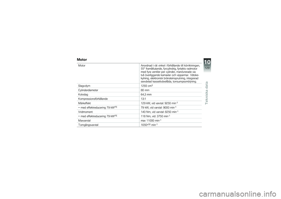 BMW MOTORRAD K 1300 S 2011  Instruktionsbok (in Swedish) 
�����
��\b��\b��5��\b��	��
�	 � ��� �����
� � � �"��+�(���
��	�
 ���� ��"����������
��0�@�@�O � ��
��(�����
��	�
�0 � �*���*����	����0 � �*���