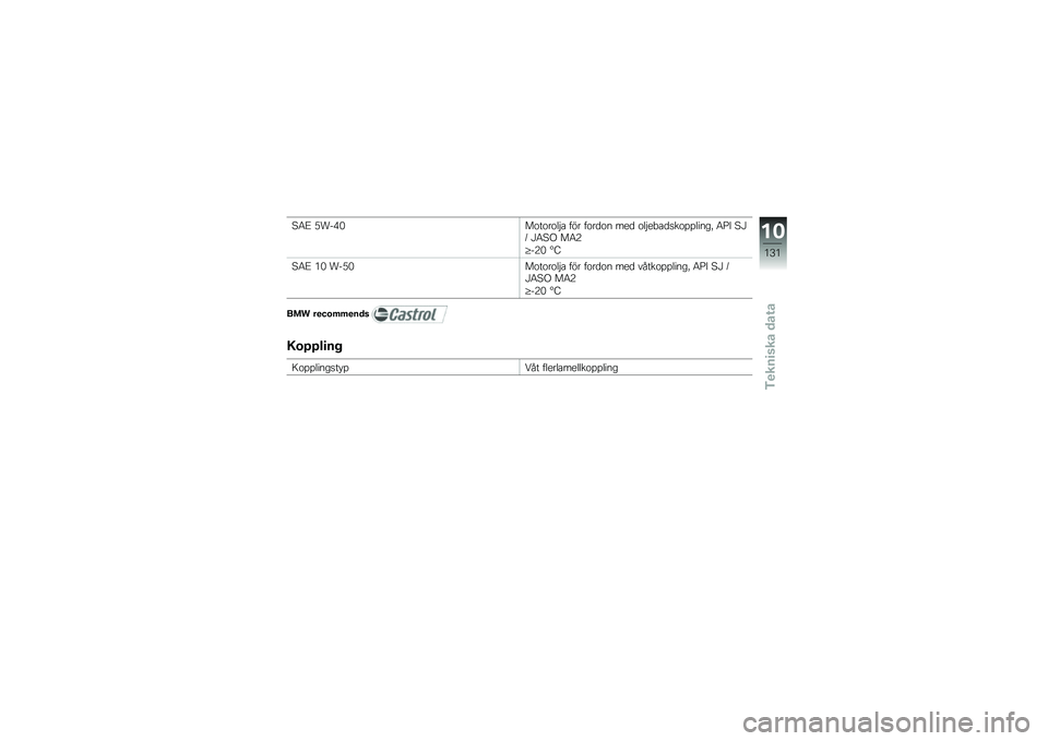 BMW MOTORRAD K 1300 S 2011  Instruktionsbok (in Swedish) 
��5�4 �@�/�%�>���\b��\b��\b��#�
 � �"� � �\b��	�\b� ��
�	 �\b��#�
�,�
�	���\b�������0 �5�6�8 ��C� �C�5��; ��5�3
��%�3� �O�J
��5�4 �� �/�%�@���\b��\b��\b��#�
 � �"� �