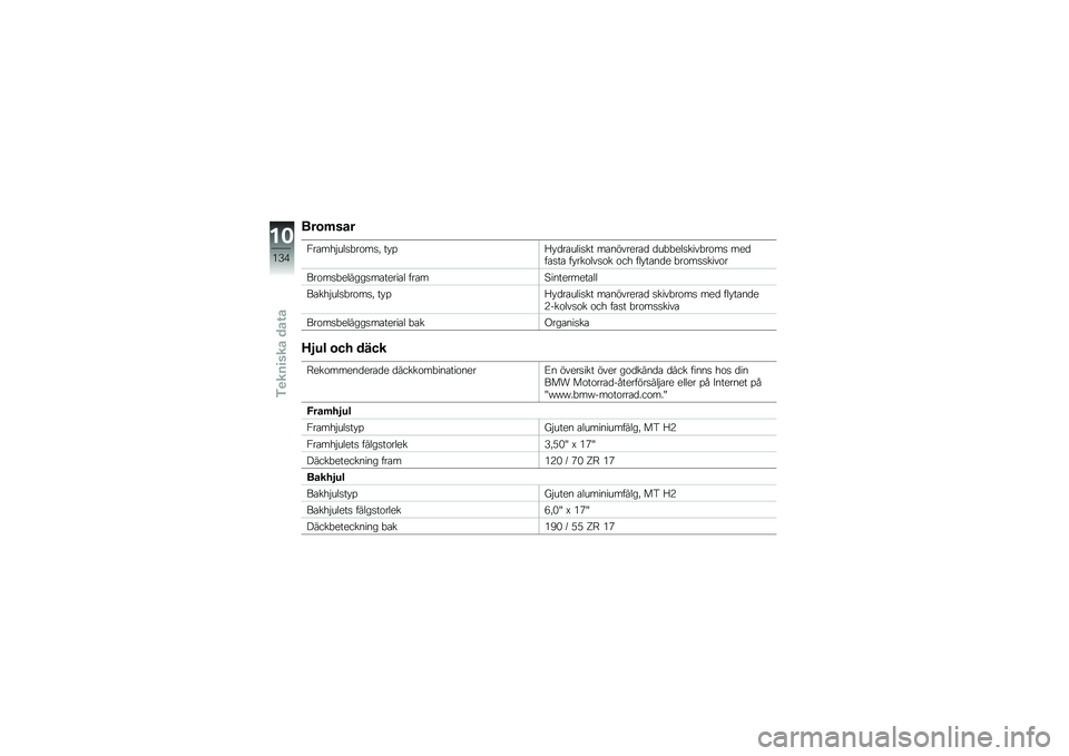 BMW MOTORRAD K 1300 S 2011  Instruktionsbok (in Swedish) 
����$�\f�\b�
���
��+�#����,��\b���0 ��*���*�	��
������ ��
��"���
��
�	 �	��,�,�
������,��\b�� ��
�	� �
���
 � �*���\b����\b� �\b��+ � ��*��
��	�
 �,�