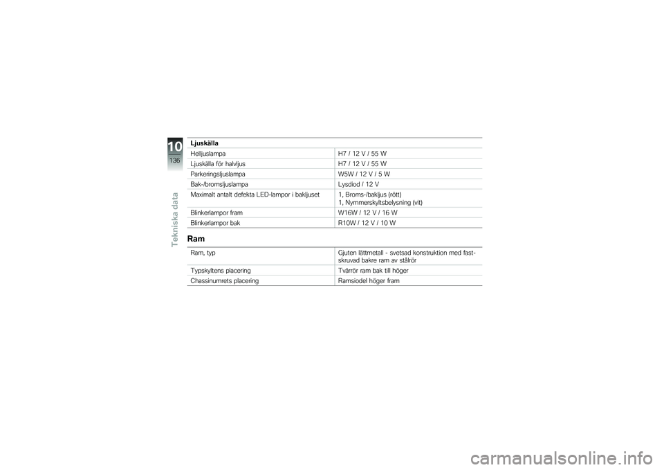 BMW MOTORRAD K 1300 S 2011  Instruktionsbok (in Swedish) 
�A��
�\f�����\b
��
���#����
���
��H � ��3 �1 � �@�@ �/
�D�#�������
 � �"� �+�
����#����H � ��3 �1 � �@�@ �/
�6�
���
�������#����
���
�/�@�/ � ��3 �1 �