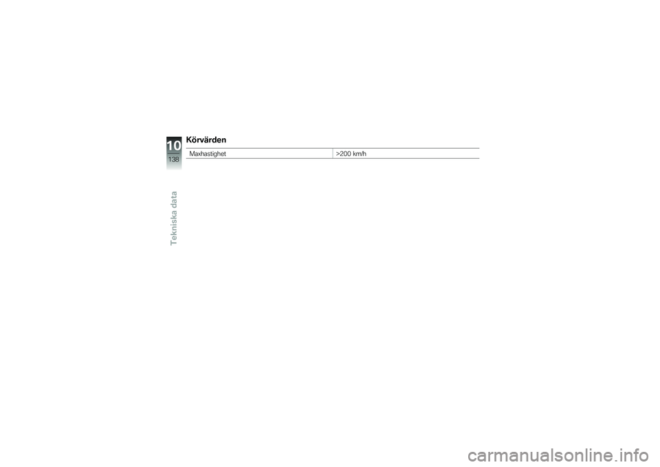 BMW MOTORRAD K 1300 S 2011  Instruktionsbok (in Swedish) 
�3���)���	��
��
�-�+�
�����+�
��X�3�� ����+��9
���:
�;�5�����\f��\b��	�\b��\b 
