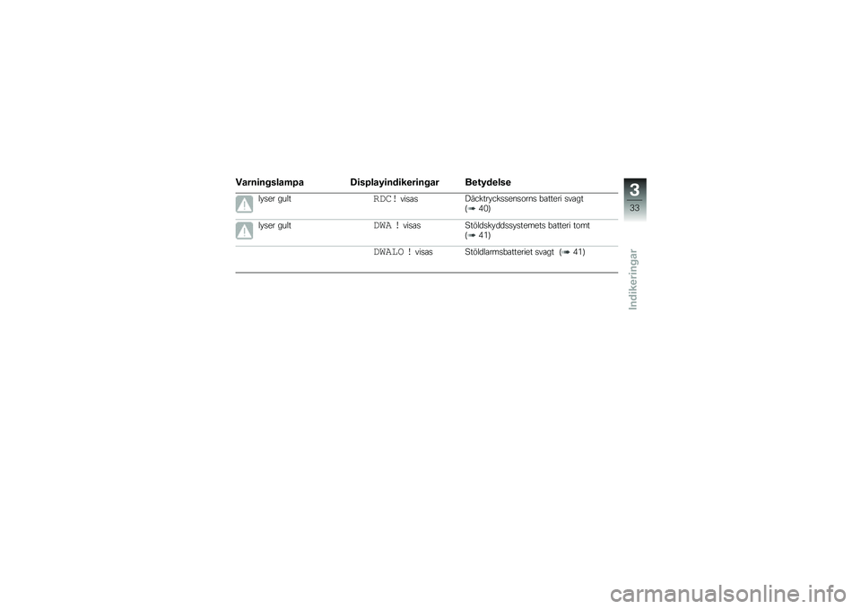 BMW MOTORRAD K 1300 S 2011  Instruktionsbok (in Swedish) 
�%�\b������\f��\b�$��\b �!��\f���\b�#���	��������\b� ����#�	���\f�
��*��
� ������\f������
��?������*�����
���\b��� �,�
���
�� ���
���$�>�