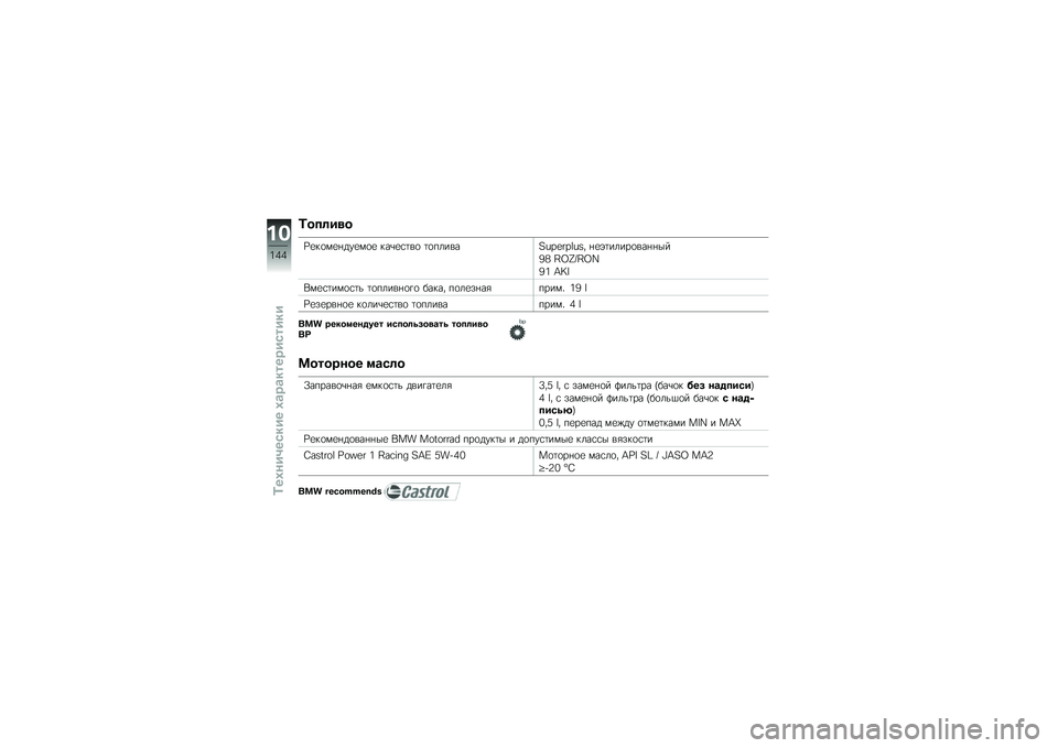 BMW MOTORRAD K 1300 S 2011  Руководство по эксплуатации (in Russian) 
�"�
�����
�I�
��\b��
��	�"�
��\b�
 ���+�
����\b ��\b�*������J�K�E�?�K�L�J�M�/ ��
�0������\b������
�N�O �P�Q�R��P�Q�S
�N� �T��U
�-��
�����\b���\f ��\b�*���