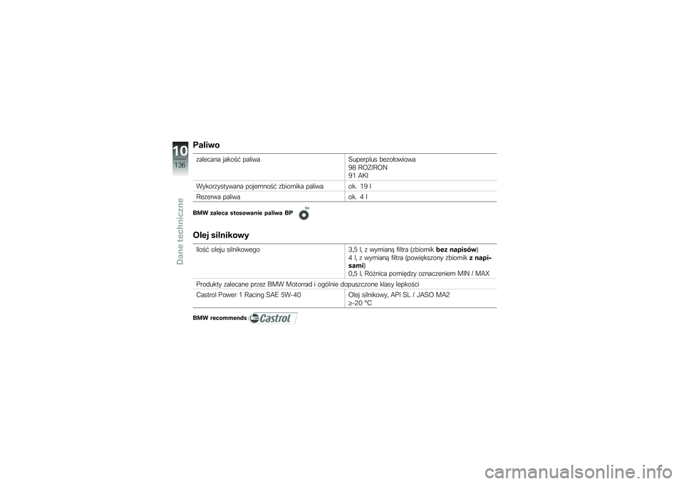 BMW MOTORRAD K 1300 S 2011  Instrukcja obsługi (in Polish) 
��\b��� �
����
���� ����\b��# �!�������
�!�
��!��
� �2�
��\b�3�\b���\b��
�7�8 �9�:�1��9�:�\f
�7� ���;
�%���\b���������� �!�\b��
���\b��# ��2��\b��
