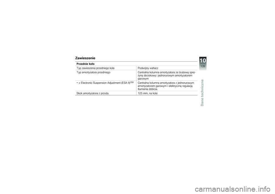 BMW MOTORRAD K 1300 S 2011  Instrukcja obsługi (in Polish) 
�<�\b� ���\f�&����
���&��	��� ����
���! �����
���
��� �!���
�	���
�*�\b ��\b�3���\b�	��)��� ���-���
���! ���\b�������\b�� �!���
�	���
�*�\b�
