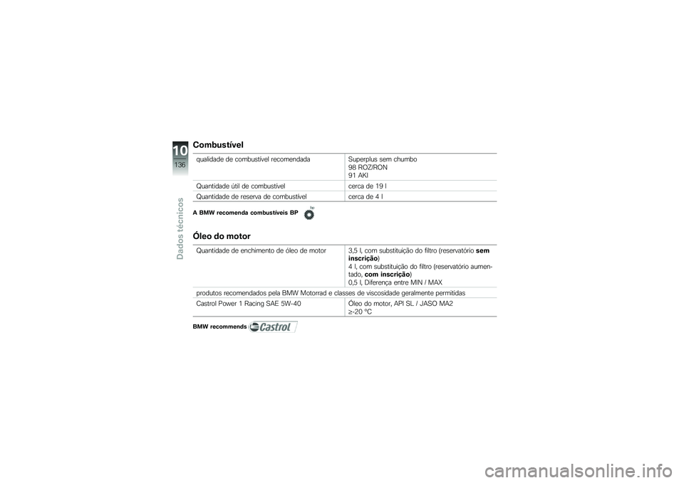BMW MOTORRAD K 1300 S 2011  Manual do condutor (in Portuguese) 
�����������\f
������	��	�
 �	�
 ��\b��-��*��!�&�
� ��
��\b��
�$�	��	���� �
�� ���* �*�
� �����-�\b
�C�D �:�B�E��:�B�\f
�C� �8��F
�G���$���	��	�
 �
��� �