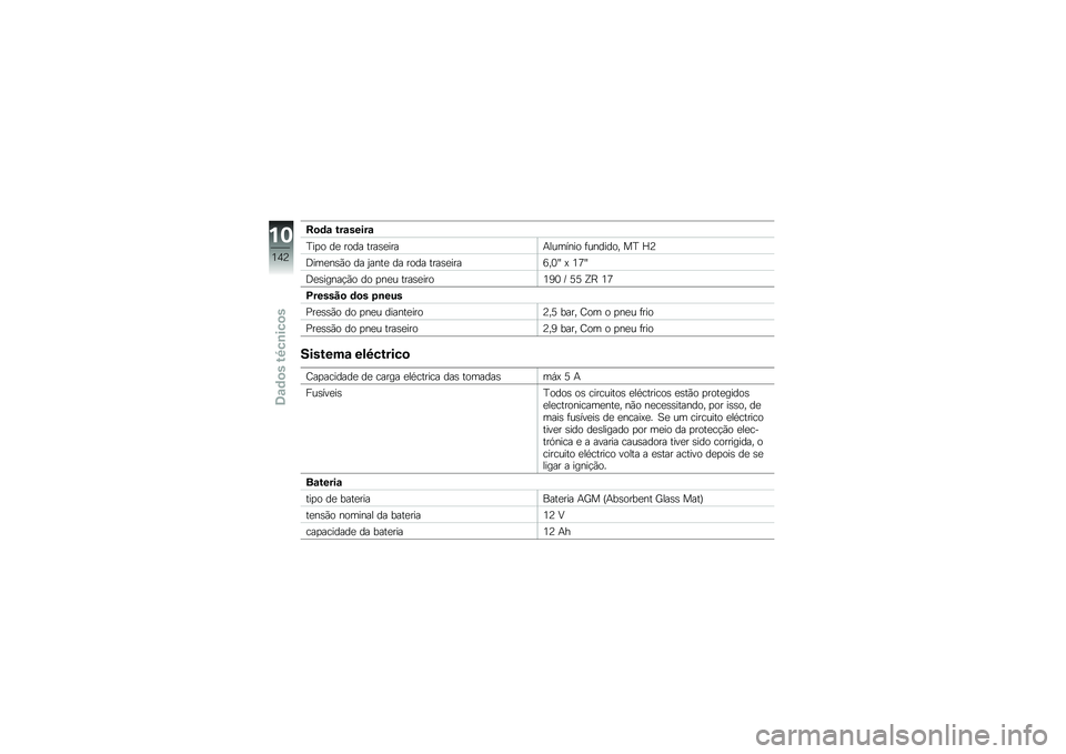 BMW MOTORRAD K 1300 S 2011  Manual do condutor (in Portuguese) 
���	�\b ���\b�����\b
�T�� �\b �	�
 ��\b�	� ����*�
����8����!�$��\b �(��$�	��	�\b�/ ��T �S�<
�R���
�$�*��\b �	� �O��$��
 �	� ��\b�	� ����*�
����L�/��` �6 ��Q�`