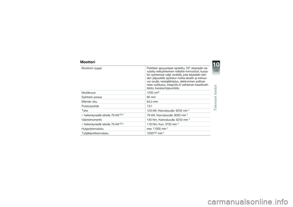 BMW MOTORRAD K 1300 S 2011  Käsikirja (in Finnish) 
��������
��������
� ����#�#�
���
��
���\b�
� �\b�!��
�����\b�\b� �
�
�!��
������* �9�9�L ������#��
� ��\b�
��&������ ���	�
�
��	�
�����
��