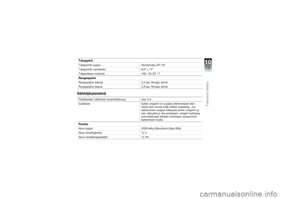 BMW MOTORRAD K 1300 S 2011  Käsikirja (in Finnish) 
��\b��\b�����
�)�\b��\b�#����� ����#�#�
�1�	��\f�
�
��
�&�\b�	��* ��) ��.
�)�\b��\b�#����� �&�\b��������<�*��K �O ��?�K
�)�\b��\b�����\b�\b� �\f����
���