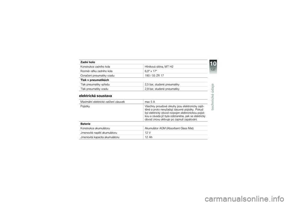 BMW MOTORRAD K 1300 S 2011  Návod k obsluze (in Czech) 
�9�\b�	�� �
���
��\b�
����(��&�
 ���	�
��#�\b ��\b���G���
���\b��$ ������
��. ��* �G�;
�7�\b��,�2� ��$���( ���	�
��#�\b ��\b���E�.��_ �4 ��F�_
�9��
���
�
�