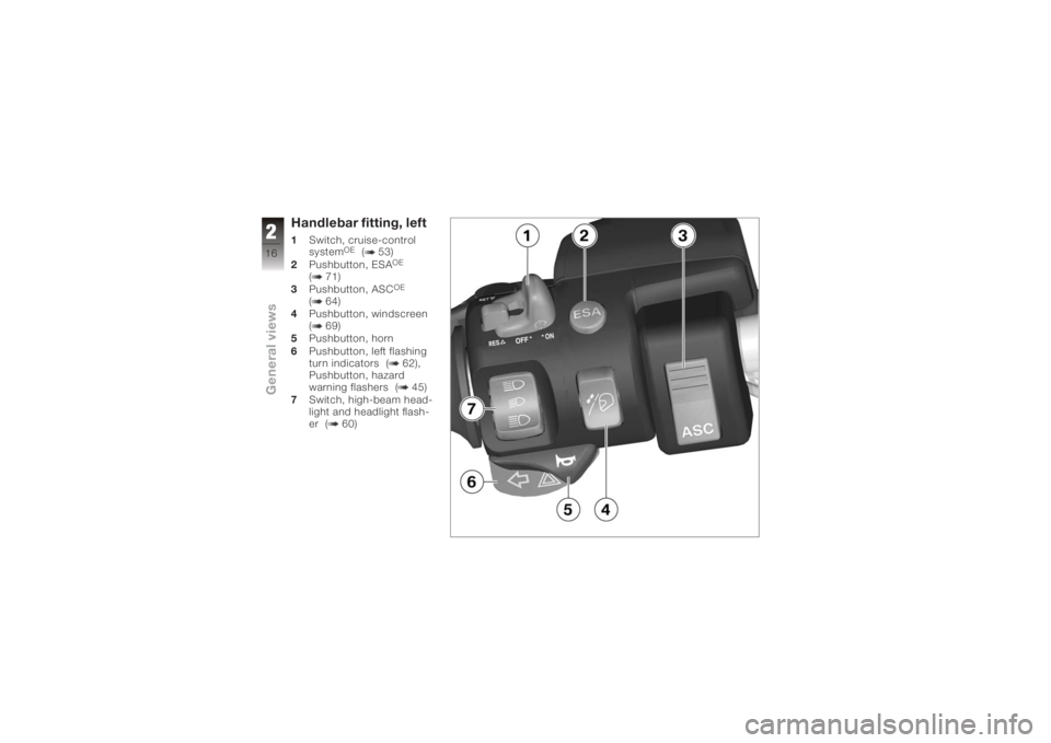 BMW MOTORRAD K 1200 GT 2006 Riders Manual (in English) Handlebar fitting, left1Switch, cruise-control
system
OE
( 53)
2 Pushbutton, ESA
OE
( 71)
3 Pushbutton, ASC
OE
( 64)
4 Pushbutton, windscreen
( 69)
5 Pushbutton, horn
6 Pushbutton, left flashing
turn BMW MOTORRAD K 1200 GT 2006 Riders Manual (in English) Handlebar fitting, left1Switch, cruise-control
system
OE
( 53)
2 Pushbutton, ESA
OE
( 71)
3 Pushbutton, ASC
OE
( 64)
4 Pushbutton, windscreen
( 69)
5 Pushbutton, horn
6 Pushbutton, left flashing
turn
