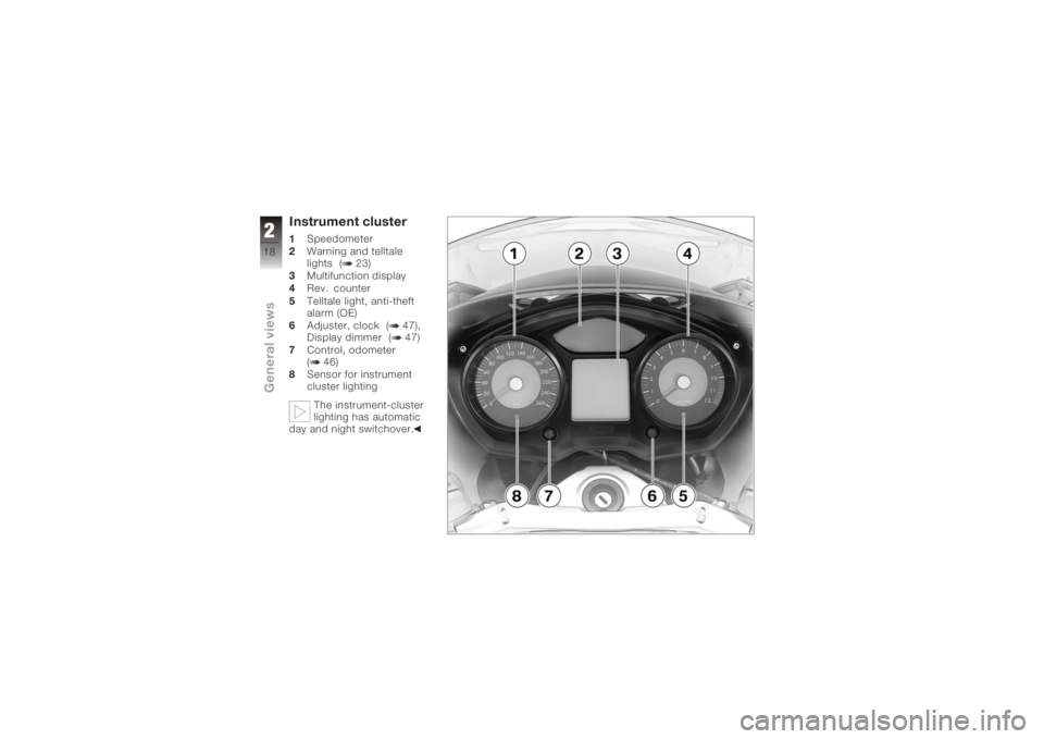 BMW MOTORRAD K 1200 GT 2006  Riders Manual (in English) Instrument cluster1Speedometer
2 Warning and telltale
lights ( 23)
3 Multifunction display
4 Rev. counter
5 Telltale light, anti-theft
alarm (OE)
6 Adjuster, clock ( 47),
Display dimmer ( 47)
7 Contro