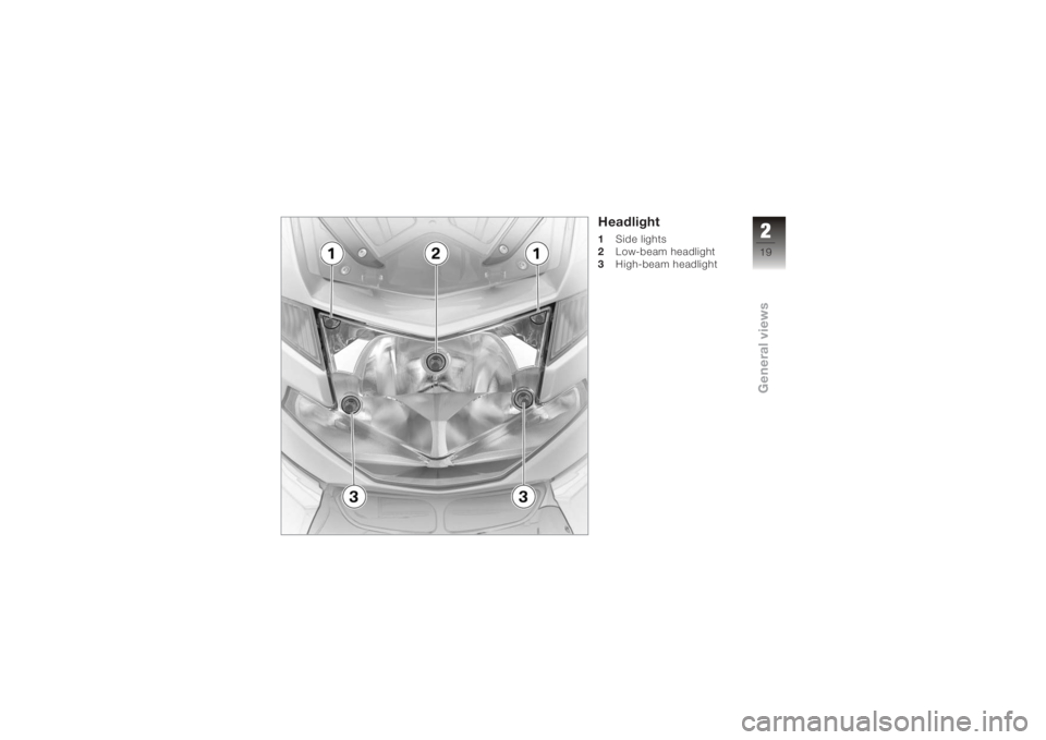 BMW MOTORRAD K 1200 GT 2006  Riders Manual (in English) Headlight1Side lights
2 Low-beam headlight
3 High-beam headlight
219zGeneral views 