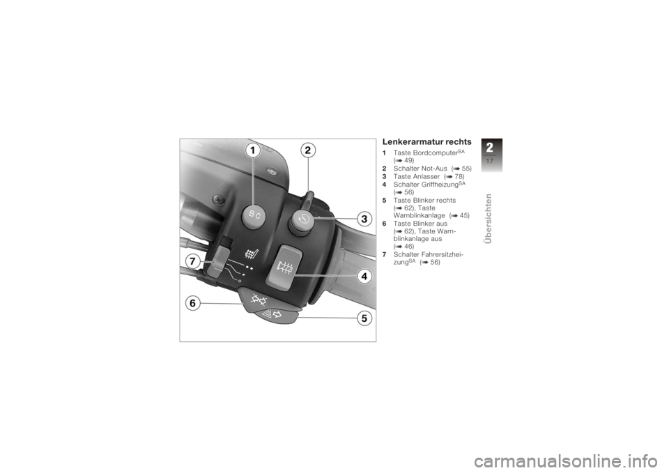 BMW MOTORRAD K 1200 GT 2006  Betriebsanleitung (in German) Lenkerarmatur rechts1Taste Bordcomputer
SA
( 49)
2 Schalter Not-Aus ( 55)
3 Taste Anlasser ( 78)
4 Schalter Griffheizung
SA
( 56)
5 Taste Blinker rechts
( 62), Taste
Warnblinkanlage ( 45)
6 Taste Blin