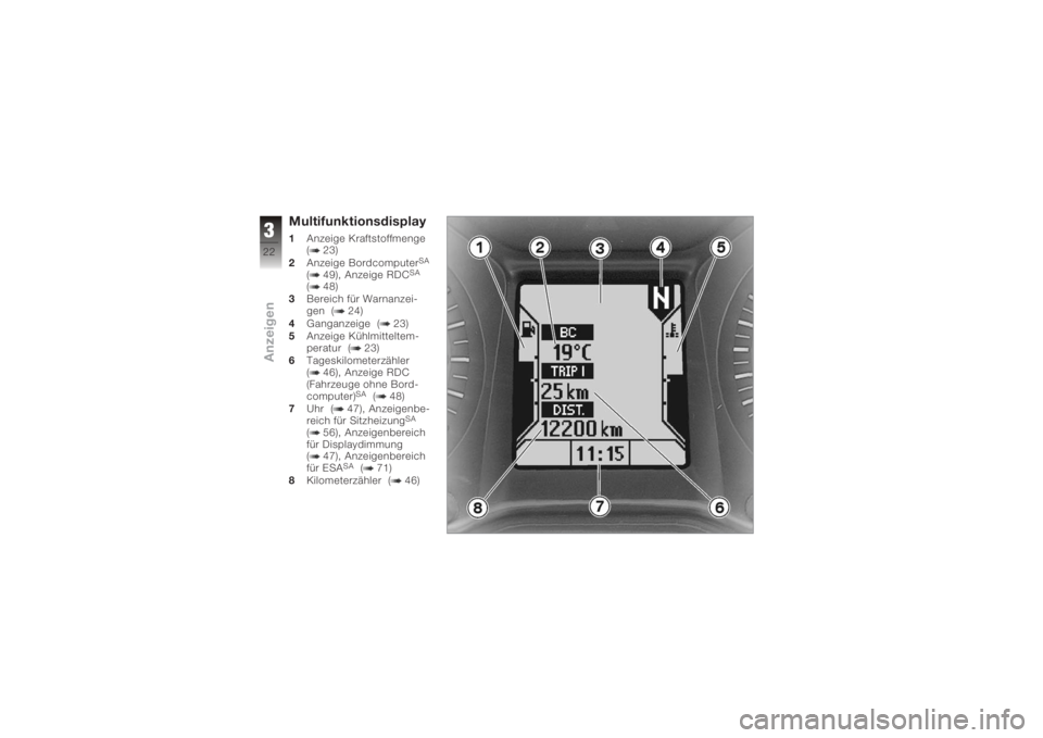 BMW MOTORRAD K 1200 GT 2006  Betriebsanleitung (in German) Multifunktionsdisplay1Anzeige Kraftstoffmenge
( 23)
2 Anzeige Bordcomputer
SA
( 49), Anzeige RDC
SA
( 48)
3 Bereich für Warnanzei-
gen ( 24)
4 Ganganzeige ( 23)
5 Anzeige Kühlmitteltem-
peratur ( 23