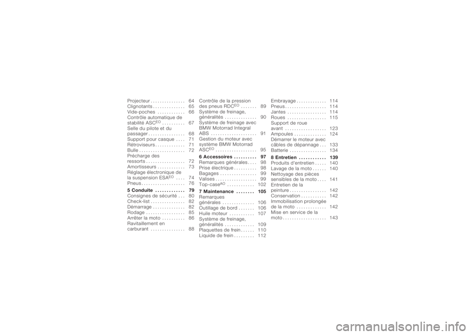 BMW MOTORRAD K 1200 GT 2006  Livret de bord (in French) Projecteur . . . . ........... 64
Clignotants . . . . .......... 65
Vide-poches . . .......... 66
Contrôle automatique de
stabilité ASC
EO
.......... 67
Selle du pilote et du
passager . . . . . . ..