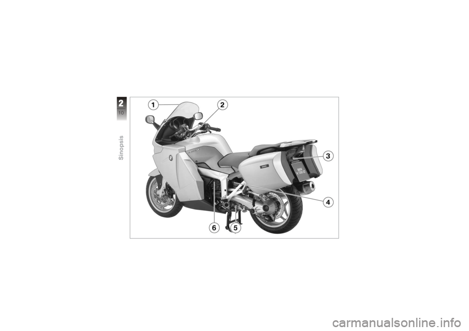 BMW MOTORRAD K 1200 GT 2006  Manual de instrucciones (in Spanish) 210zSinopsis 