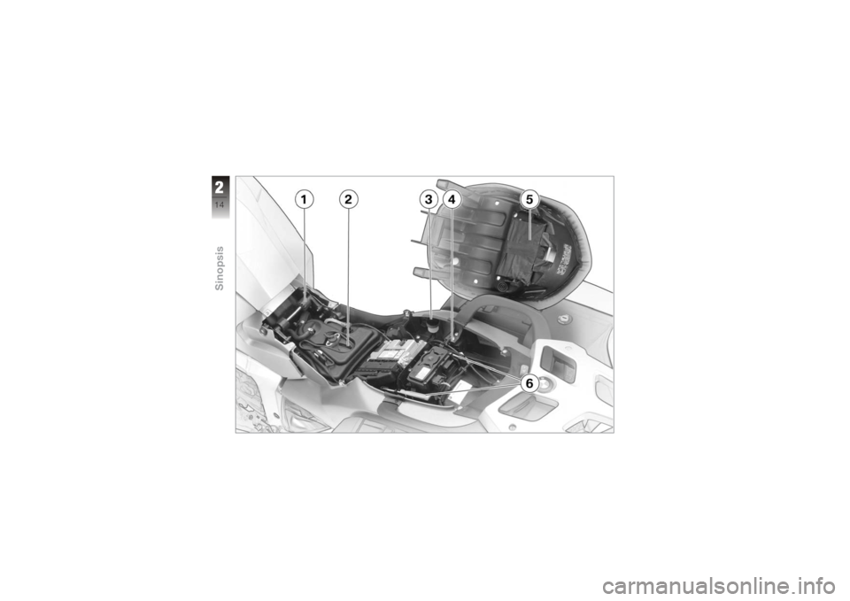 BMW MOTORRAD K 1200 GT 2006 Manual de instrucciones (in Spanish) 214zSinopsis BMW MOTORRAD K 1200 GT 2006 Manual de instrucciones (in Spanish) 214zSinopsis