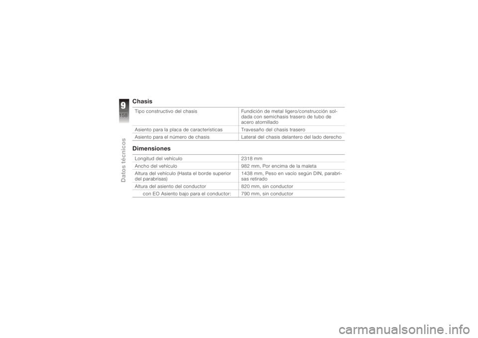 BMW MOTORRAD K 1200 GT 2006  Manual de instrucciones (in Spanish) ChasisTipo constructivo del chasisFundición de metal ligero/construcción sol-
dada con semichasis trasero de tubo de
acero atornillado
Asiento para la placa de características Travesaño del chasis