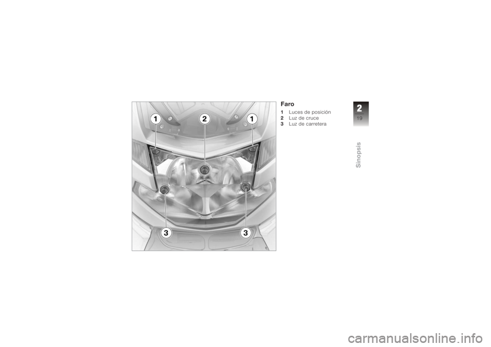 BMW MOTORRAD K 1200 GT 2006  Manual de instrucciones (in Spanish) Faro1Luces de posición
2 Luz de cruce
3 Luz de carretera
219zSinopsis 