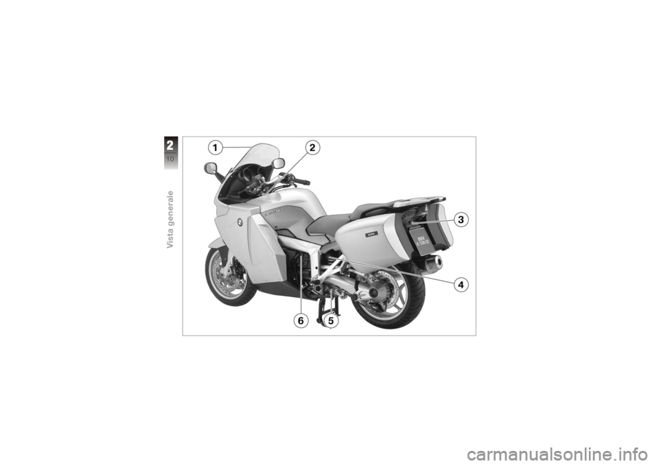 BMW MOTORRAD K 1200 GT 2006  Libretto di uso e manutenzione (in Italian) 210zVista generale 